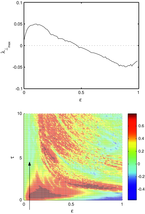 Fig. 4