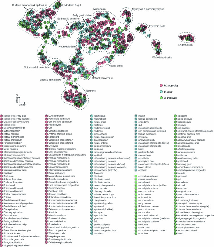 Extended Data Fig. 9