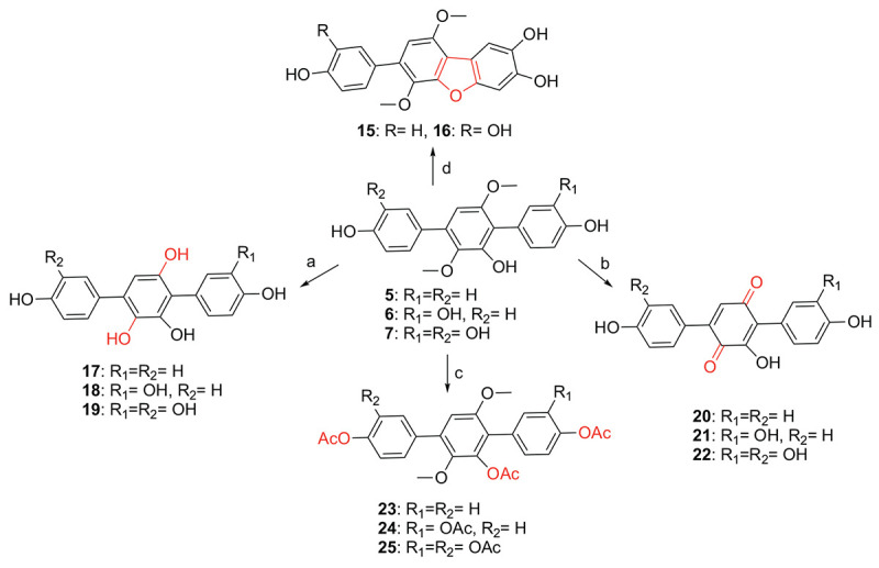 SCHEME 1