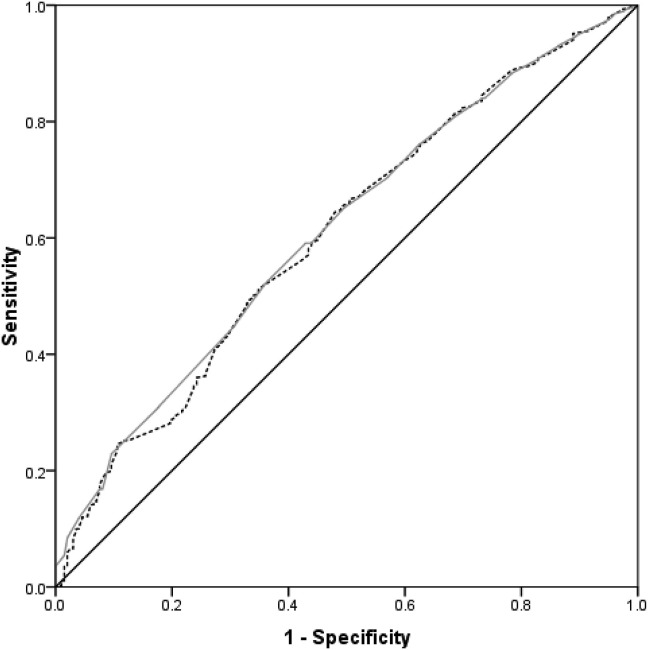 Fig. 4