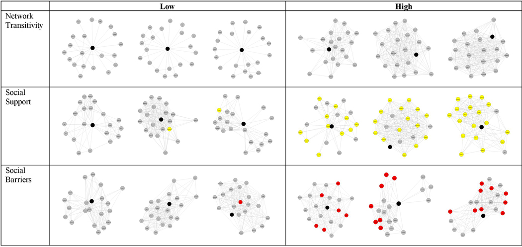Figure 1.