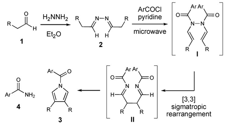 Scheme 1