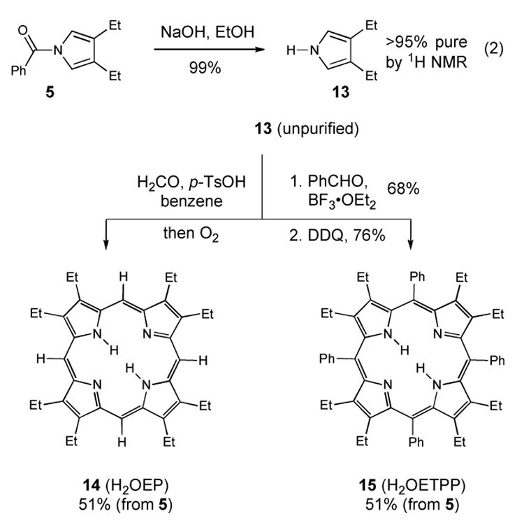 Scheme 2