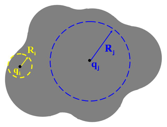 Fig. 3.1 