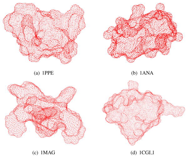 Fig. 3.2 