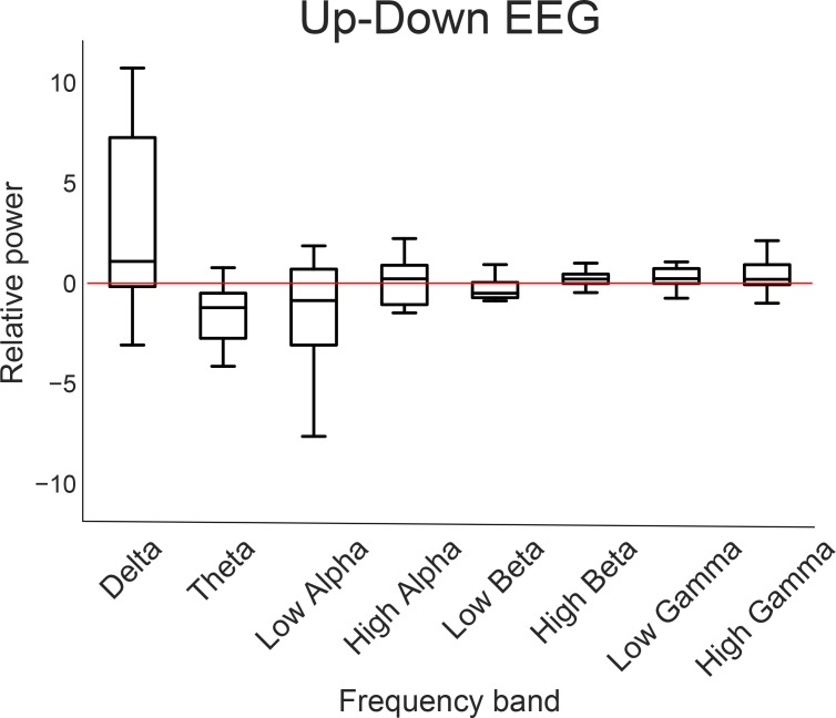 Figure 5—figure supplement 1.