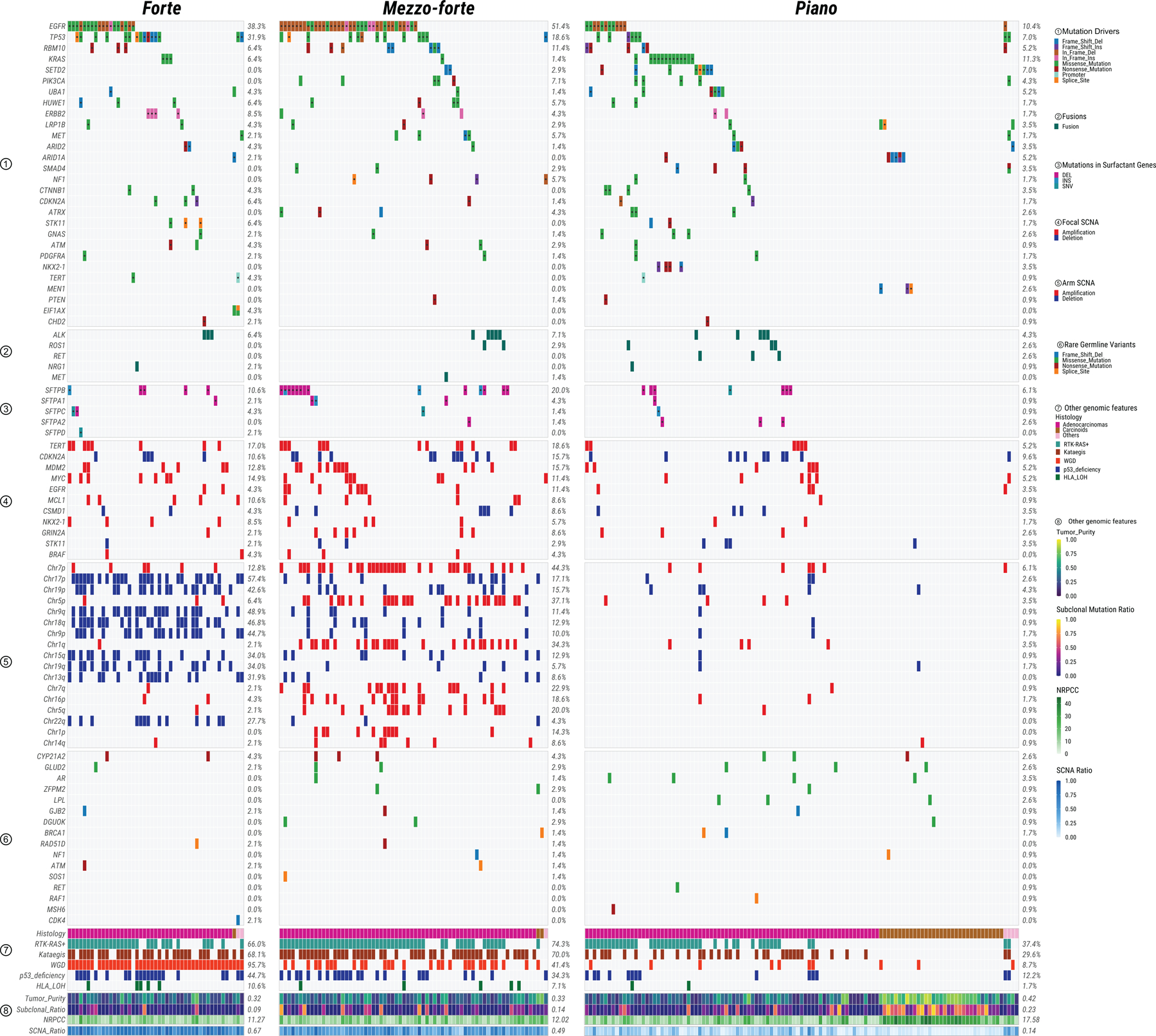 Extended Data Fig. 4