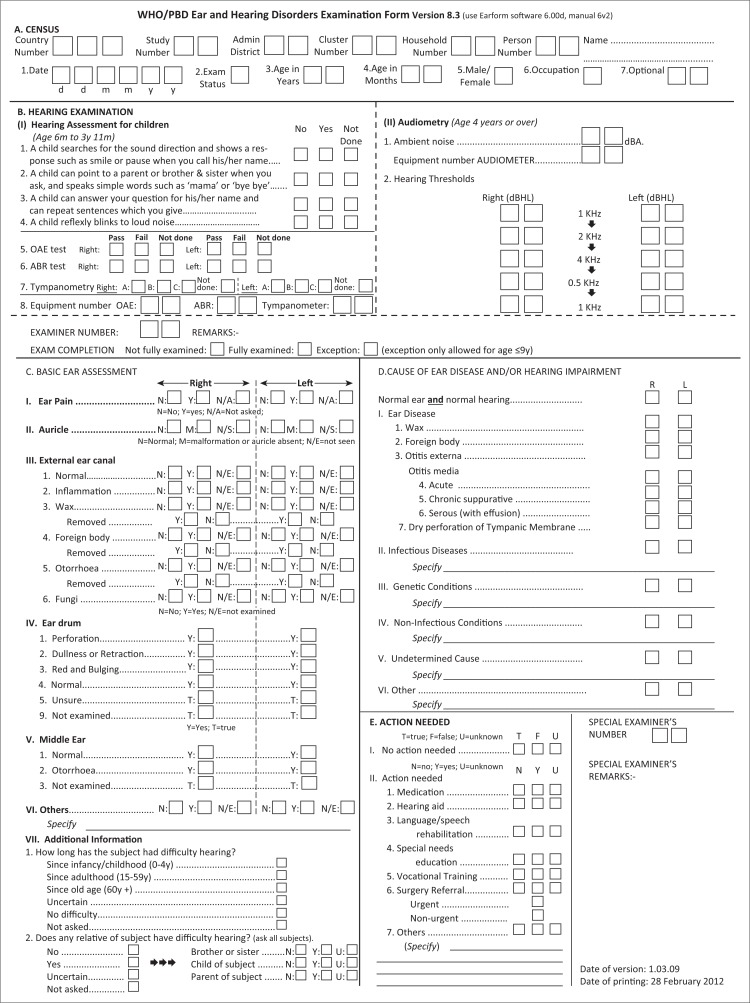 FIGURE 1-A1