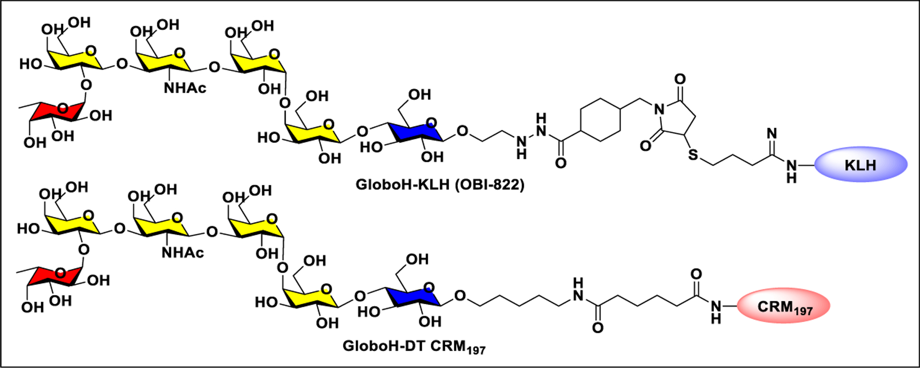 Figure 25: