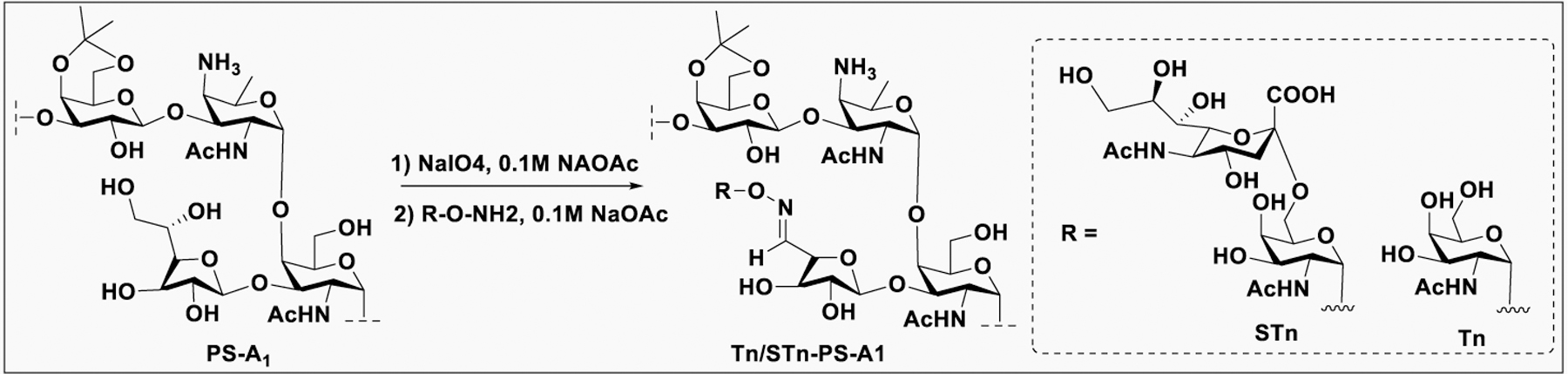 Figure 23: