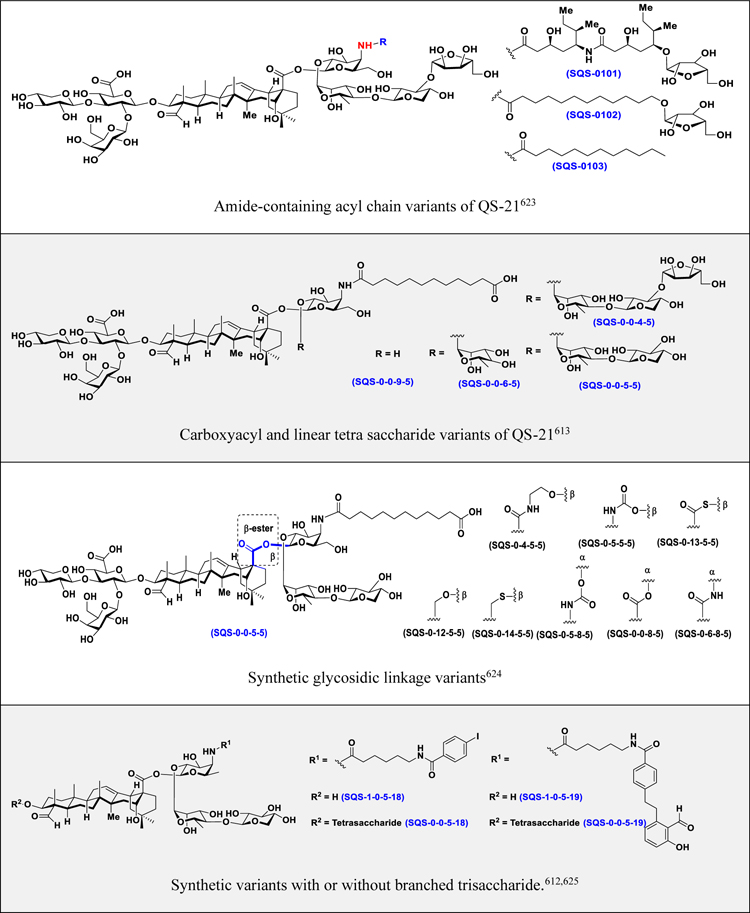 graphic file with name nihms-1839777-t0071.jpg