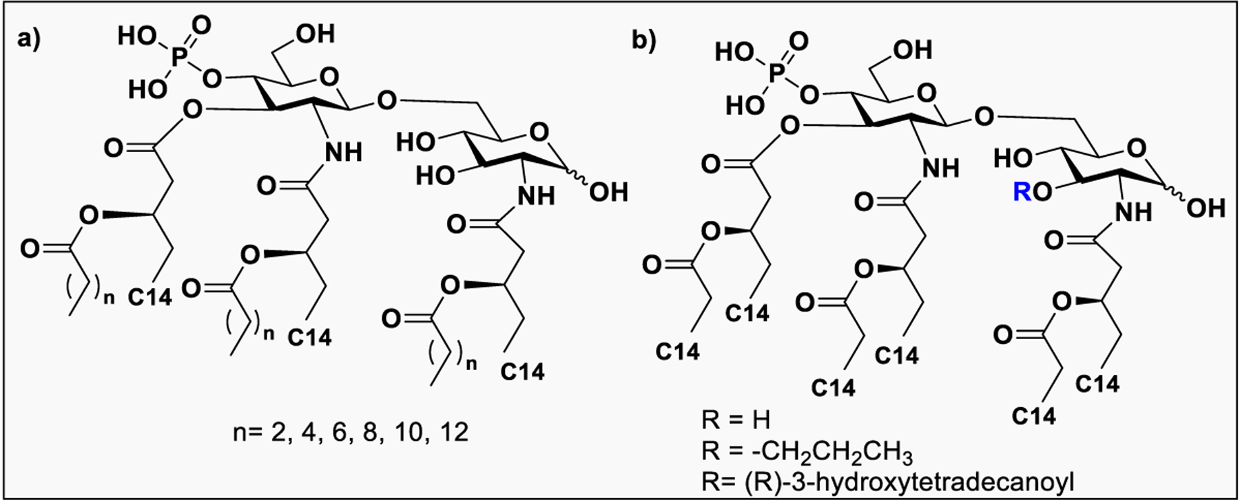 Figure 33: