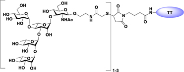 graphic file with name nihms-1839777-t0066.jpg