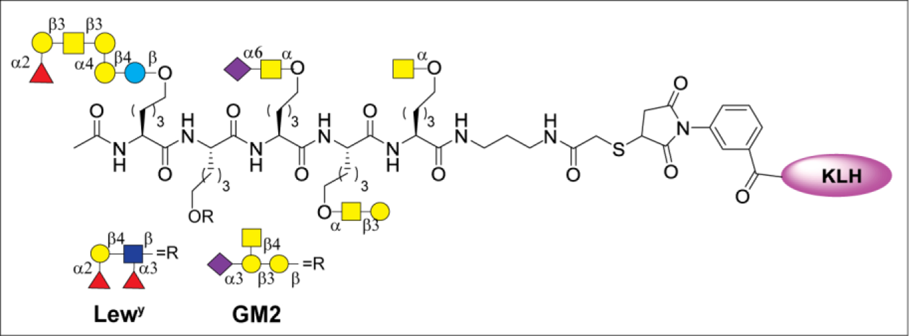 Figure 19: