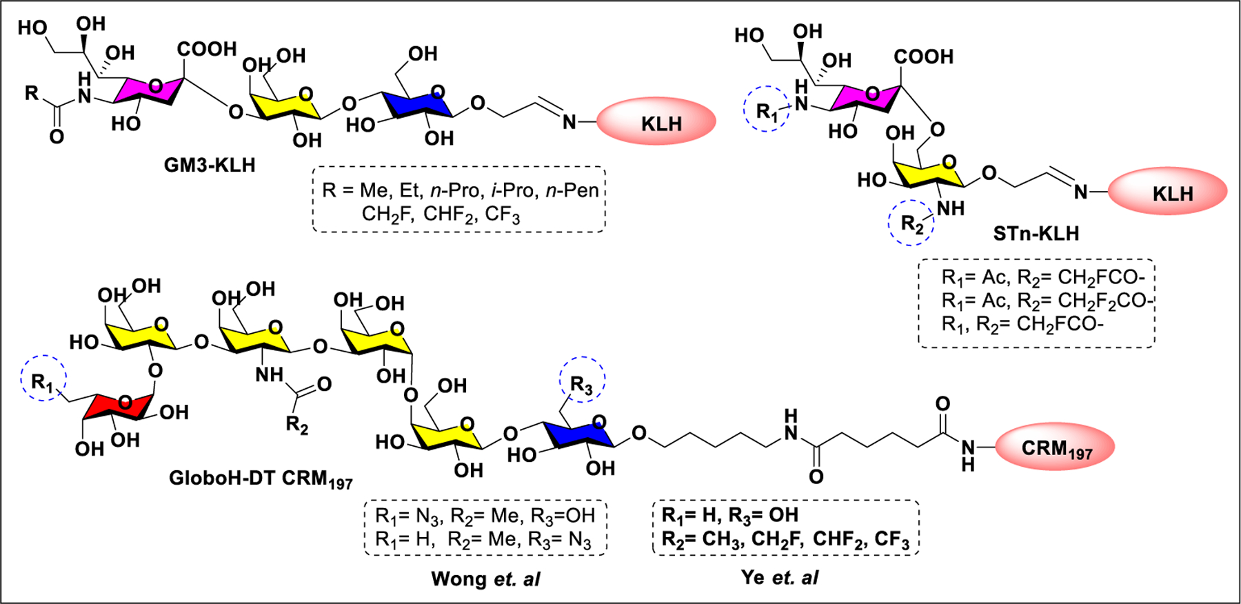 Figure 26.