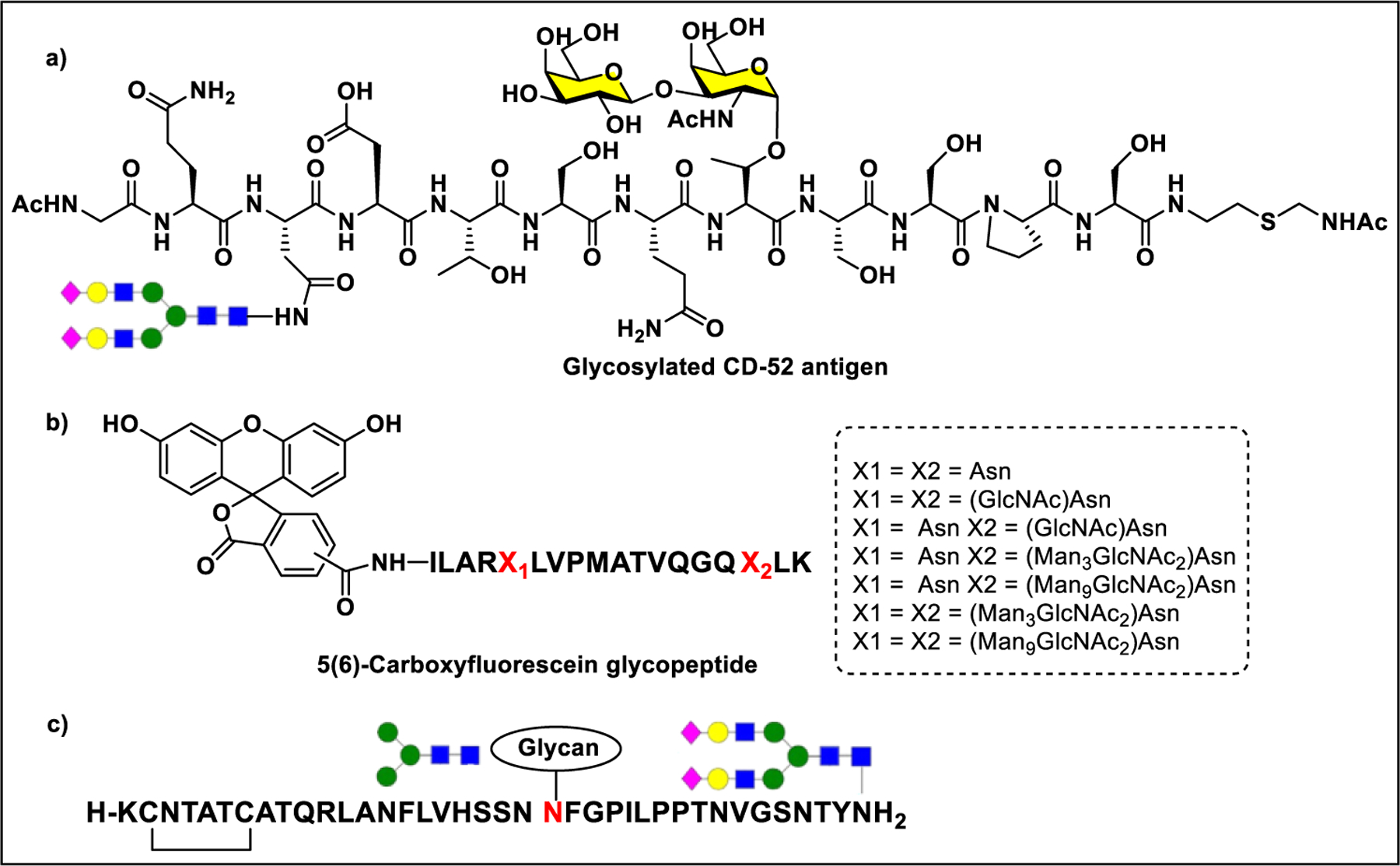 Figure 15: