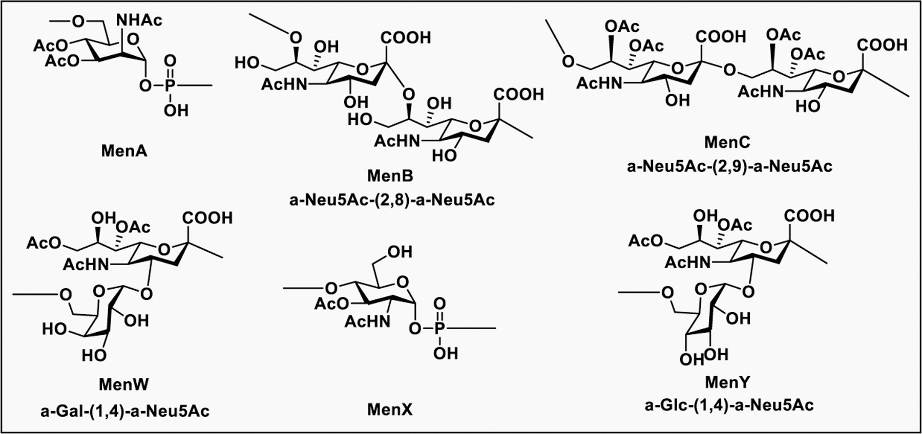 Figure 18: