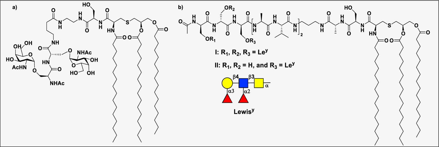 Figure 20.