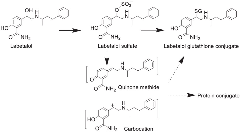 Figure 9.