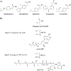 Figure 12.