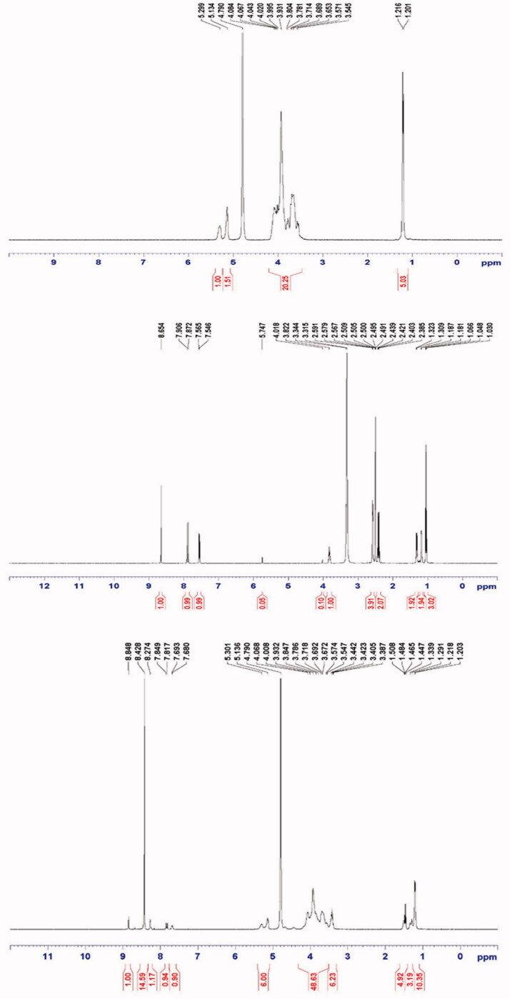 Figure 5.