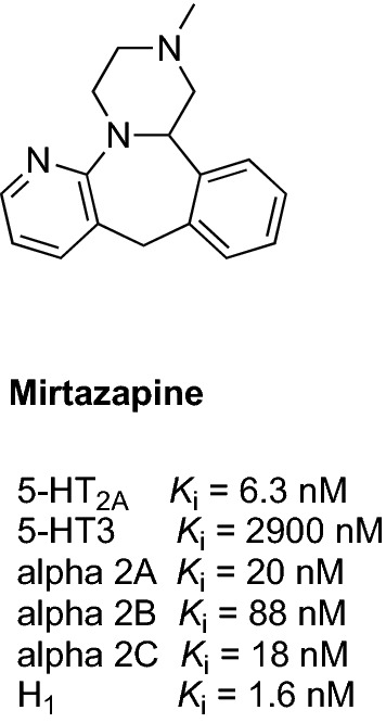 Fig. 9