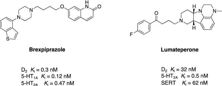 Fig. 4