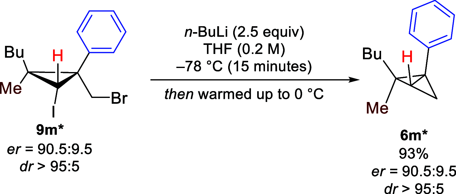 Scheme 5