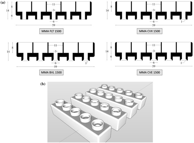 Fig. 3