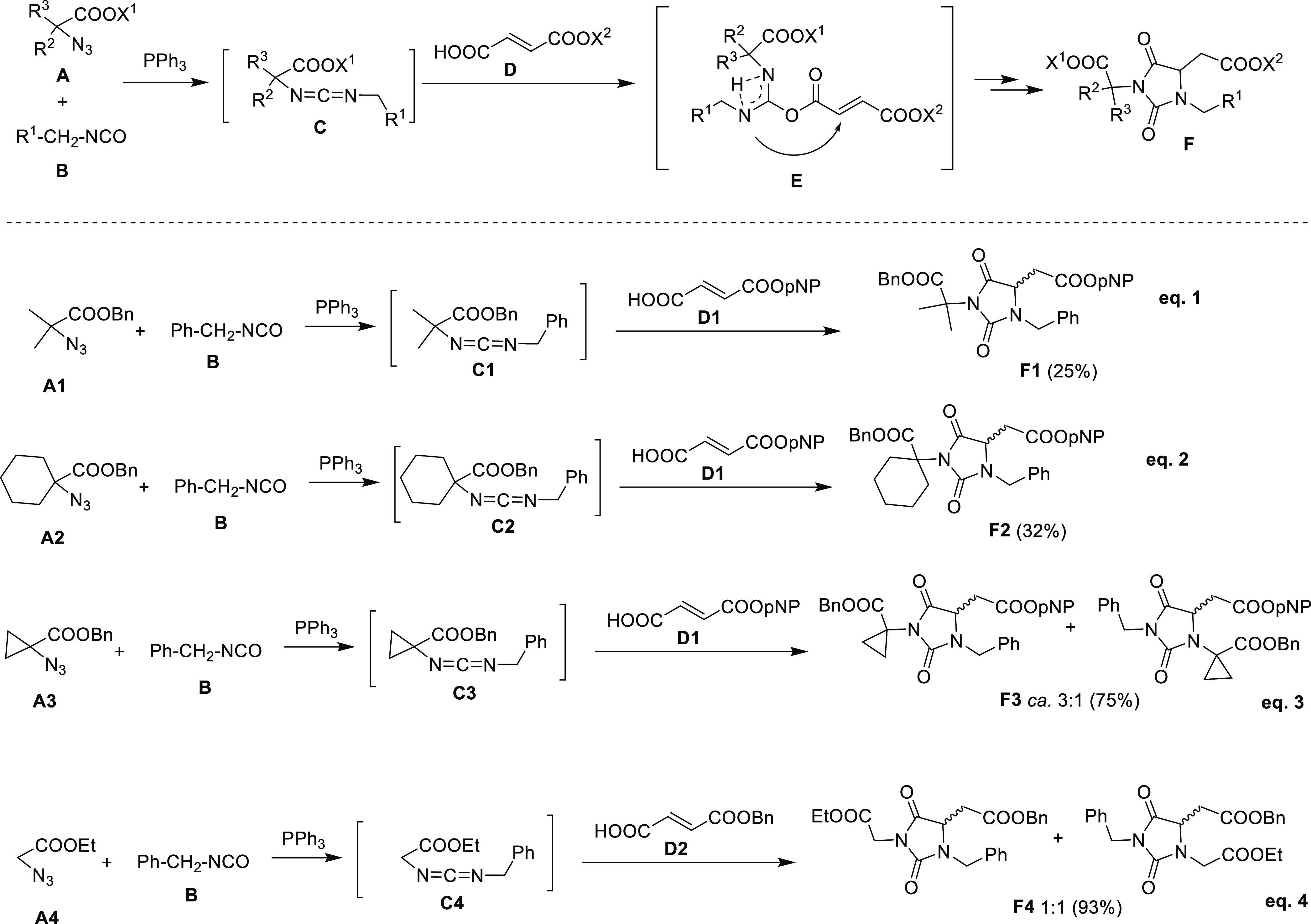 Scheme 2