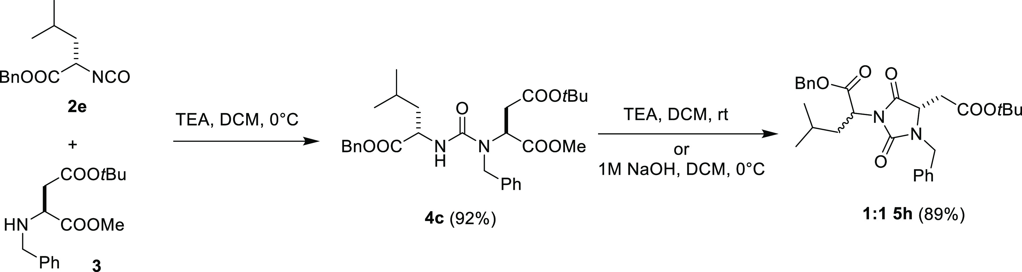 Scheme 3