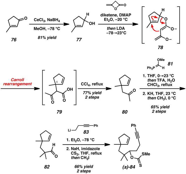 Scheme 12