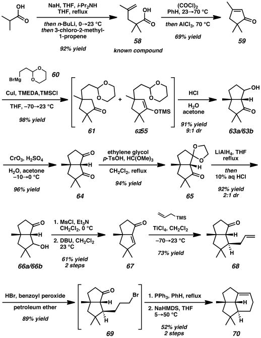 Scheme 10