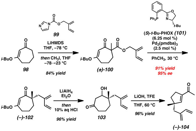 Scheme 17