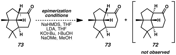 Scheme 14