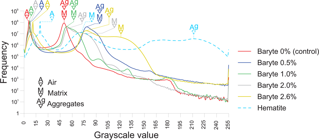 Fig. 10: