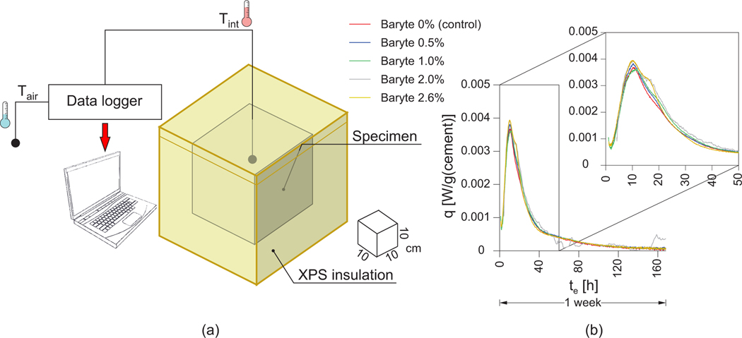 Fig. 6: