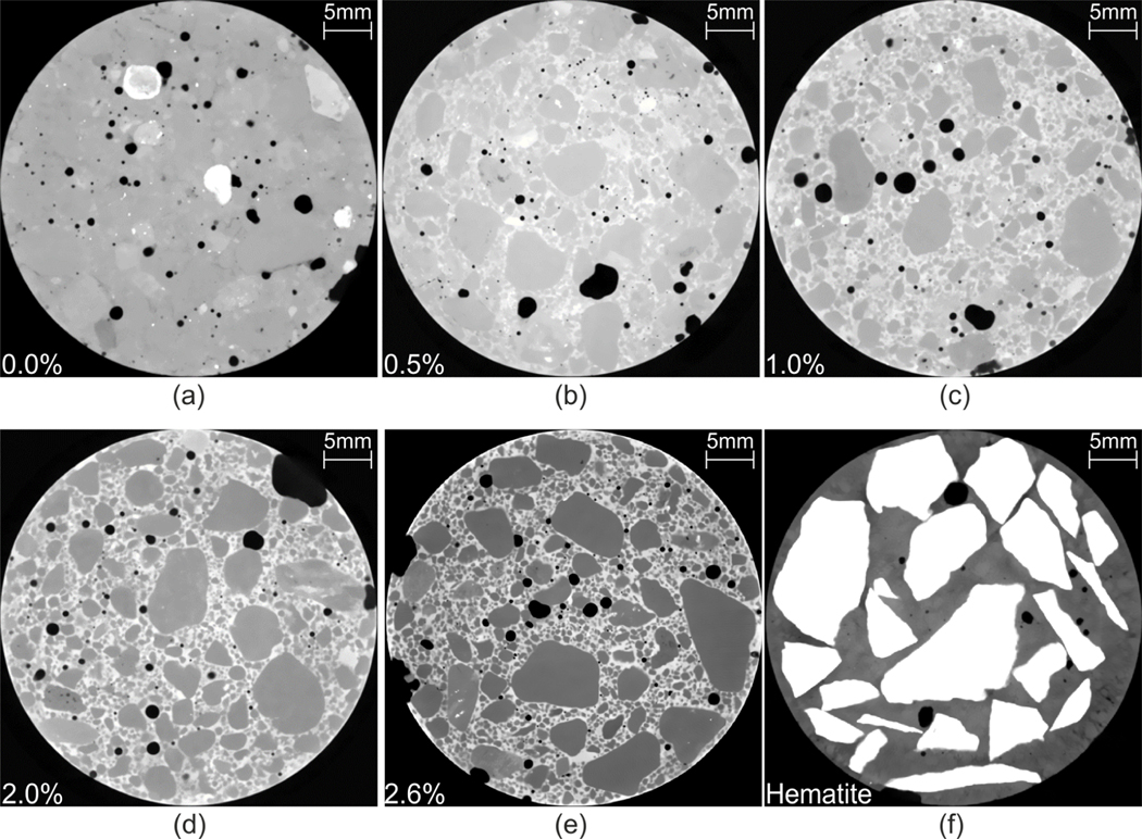 Fig. 9: