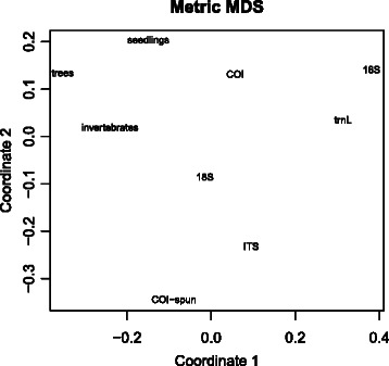 Fig. 10