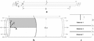 Fig. 14