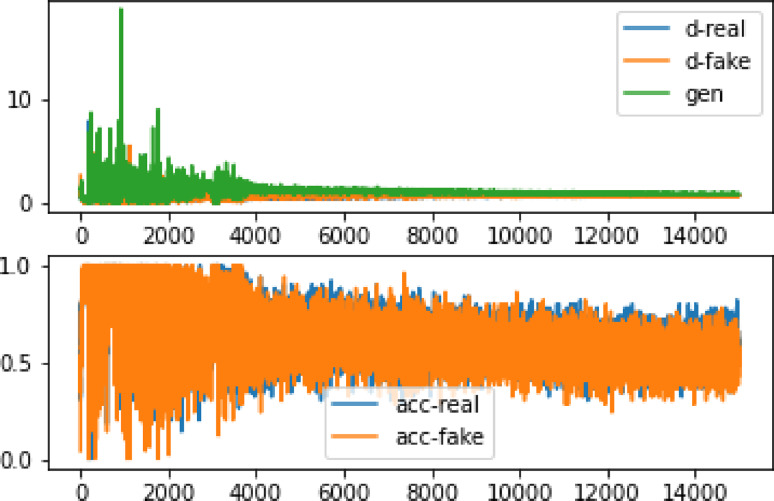 Fig. 10