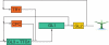 F<sc>ig</sc>. 4.
