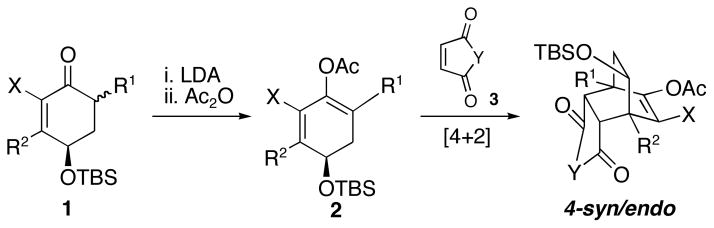 Scheme 1