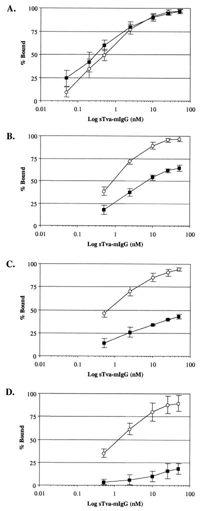 FIG. 6