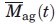 Inline graphic