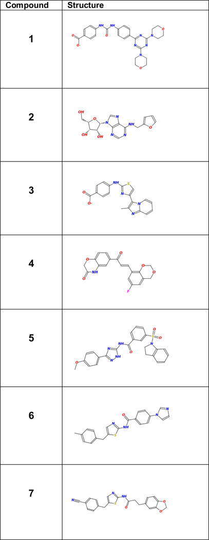 graphic file with name nihms754262t1.jpg