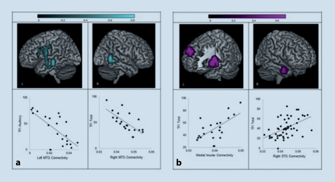 graphic file with name 106_2023_1319_Fig4_HTML.jpg