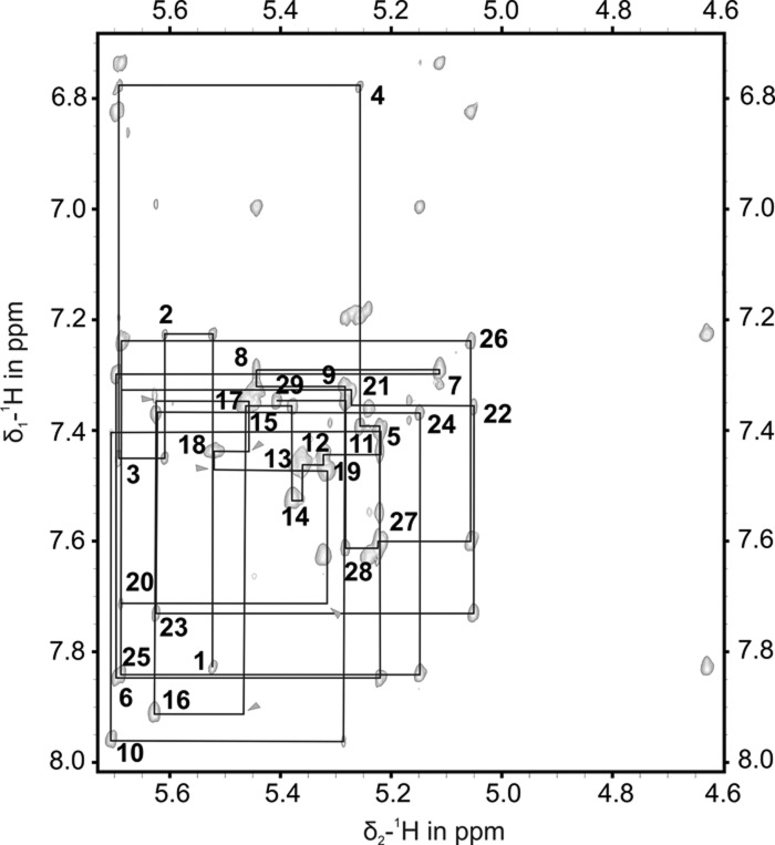 FIGURE 2.