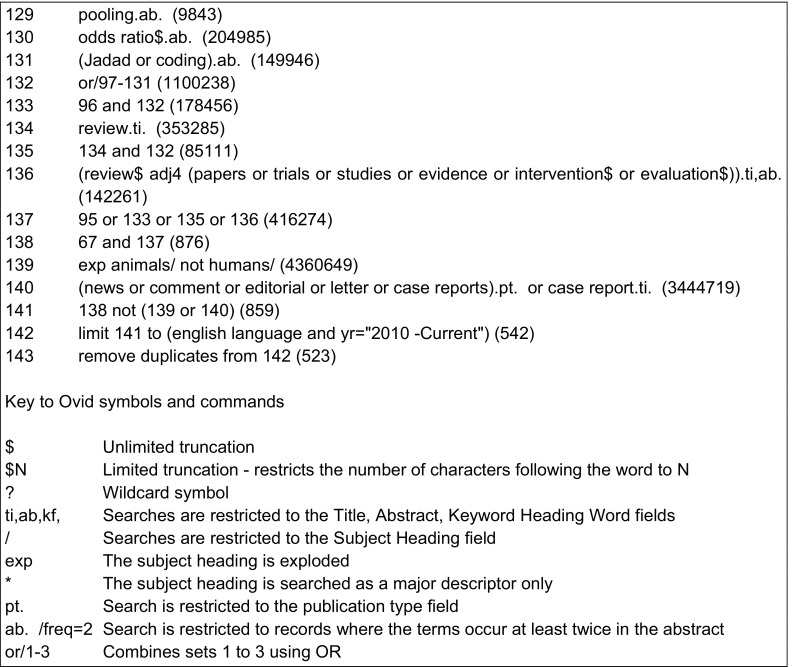 graphic file with name 40258_2018_415_Figg_HTML.jpg
