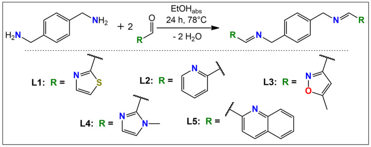 Scheme 1